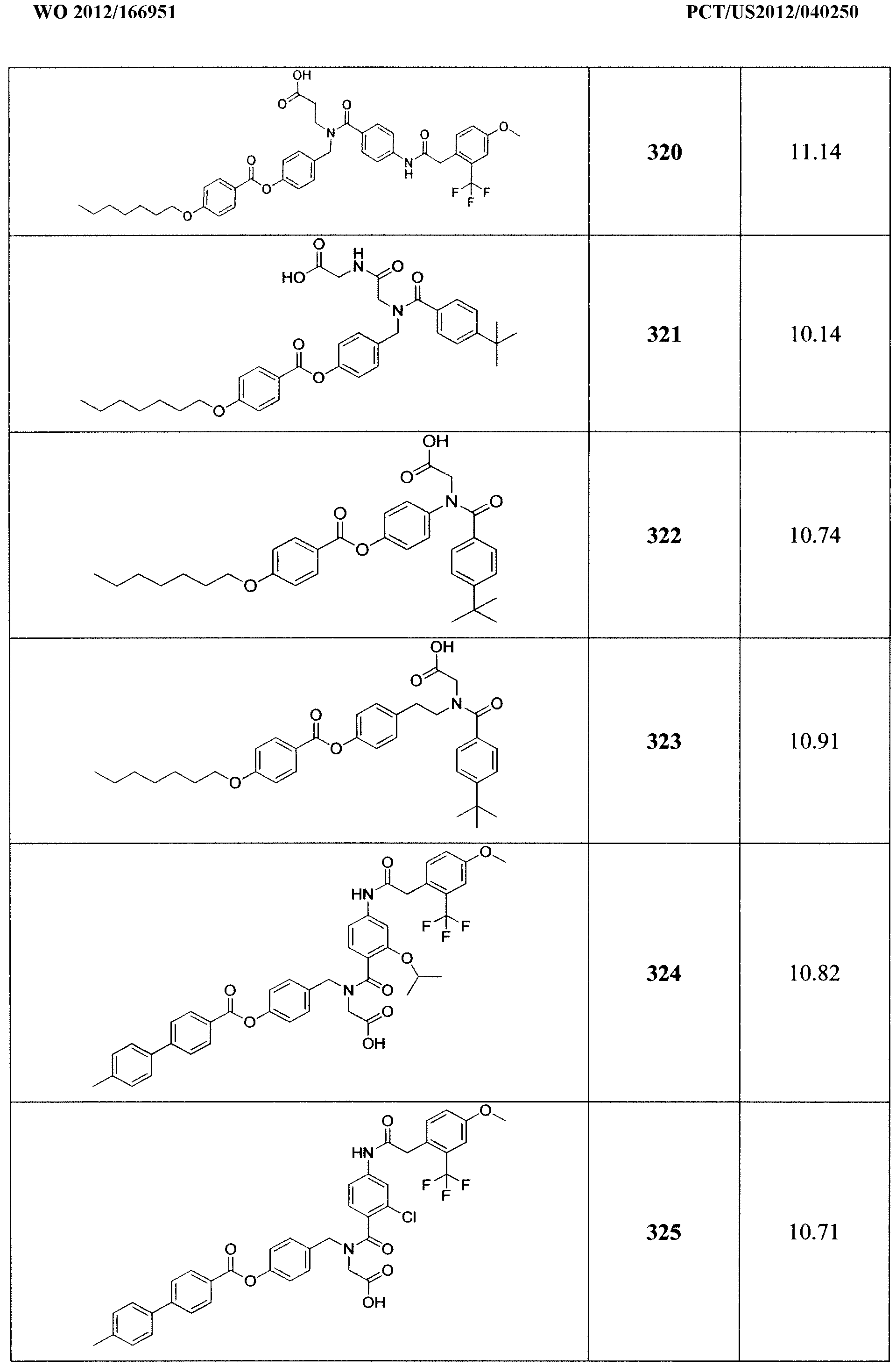 Figure imgf000224_0001