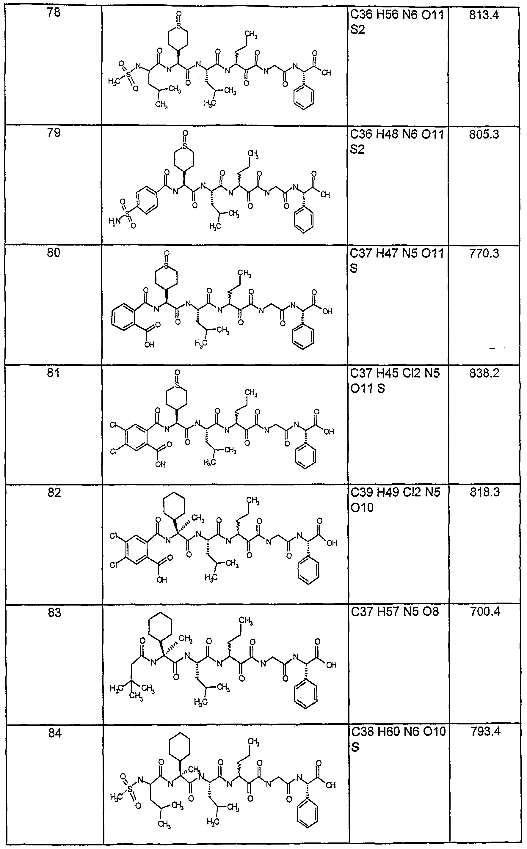 Figure imgf000148_0001