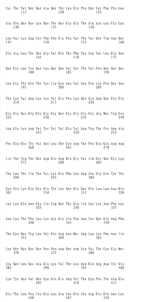 Figure IDA0000393347170000781