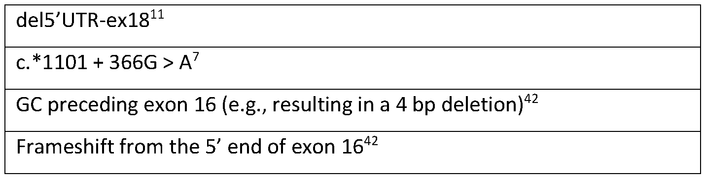 Figure imgf000032_0001