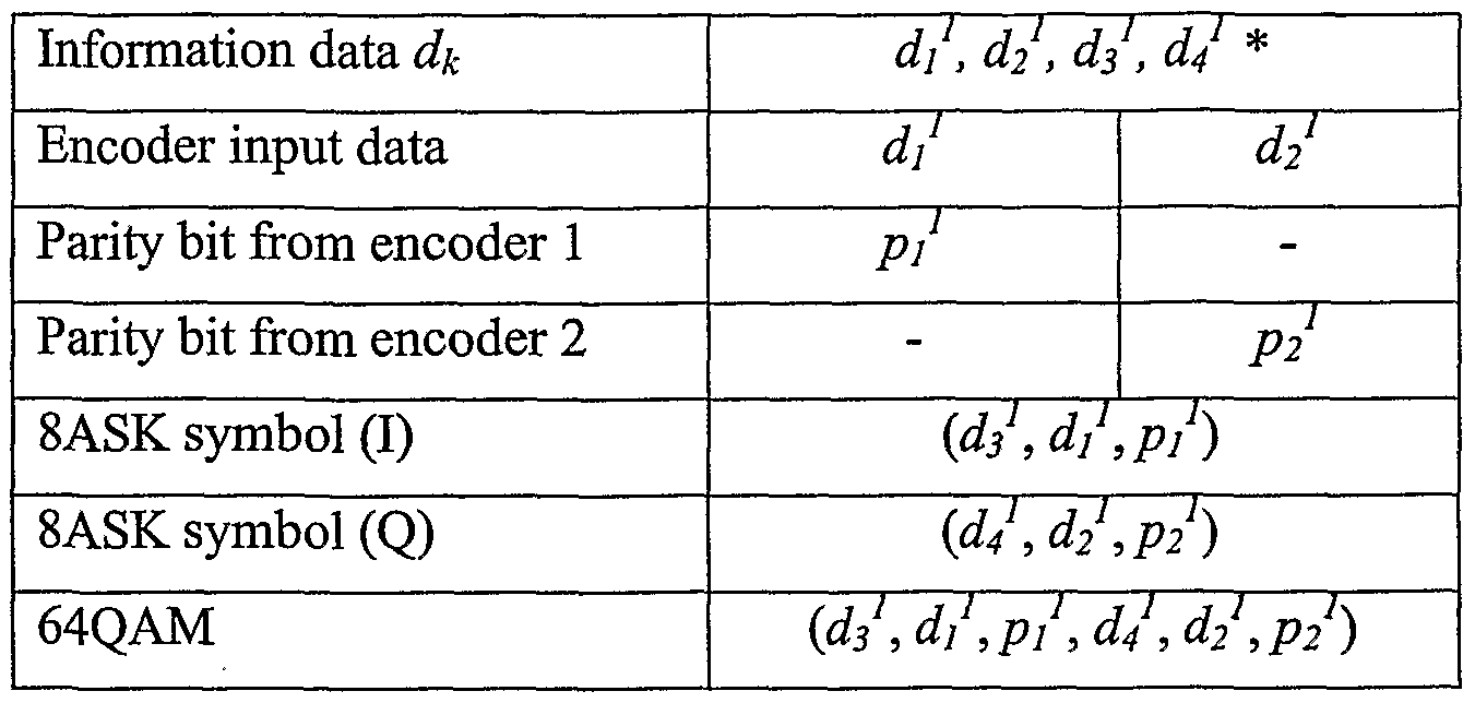 Figure imgf000015_0002