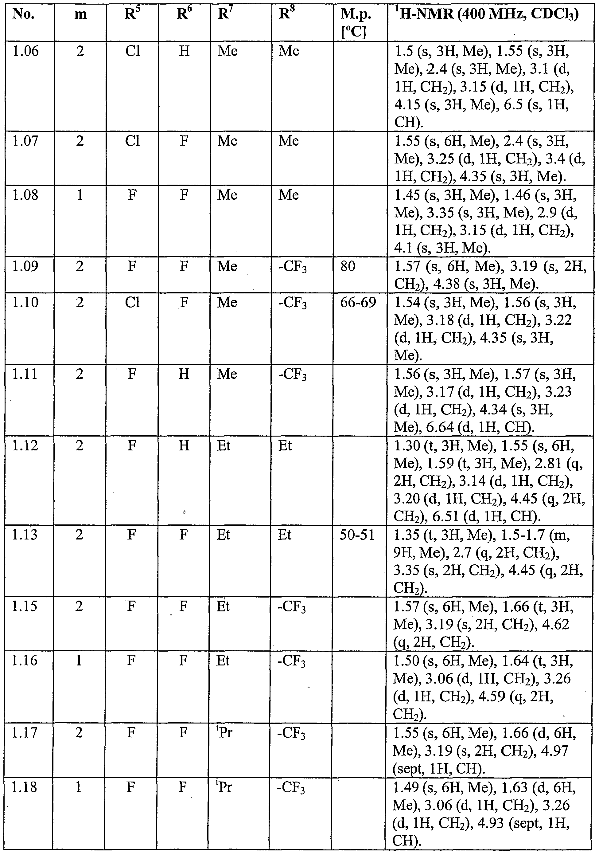 Figure imgf000100_0001
