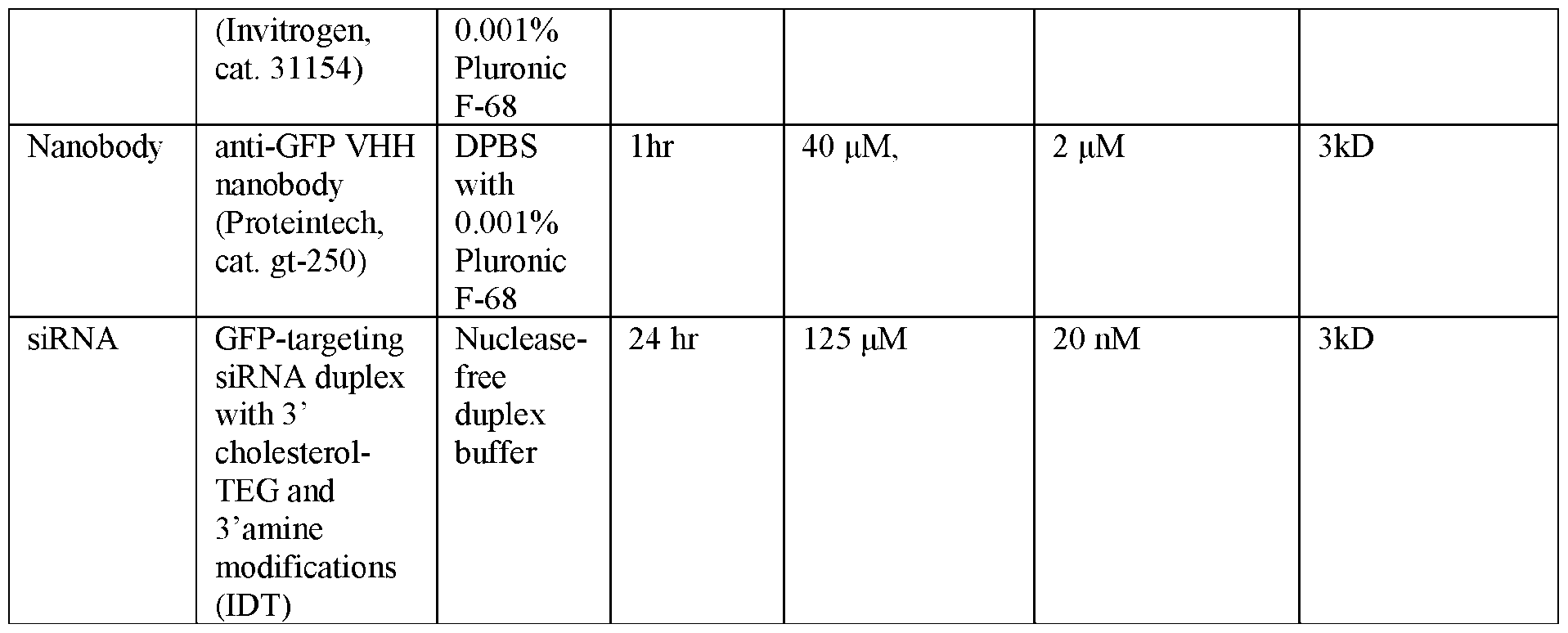 Figure imgf000073_0002