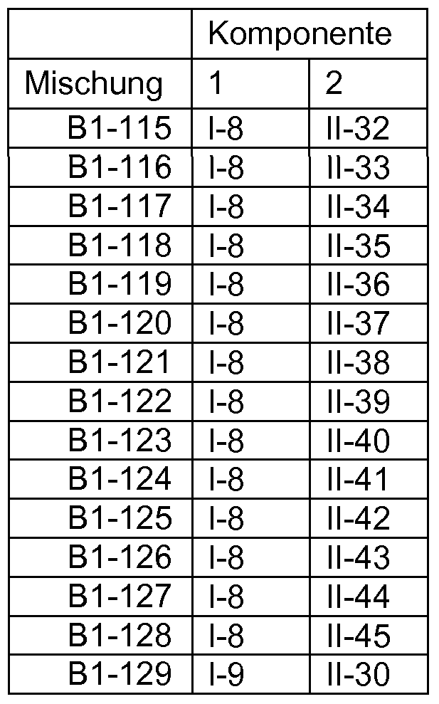 Figure imgf000064_0001
