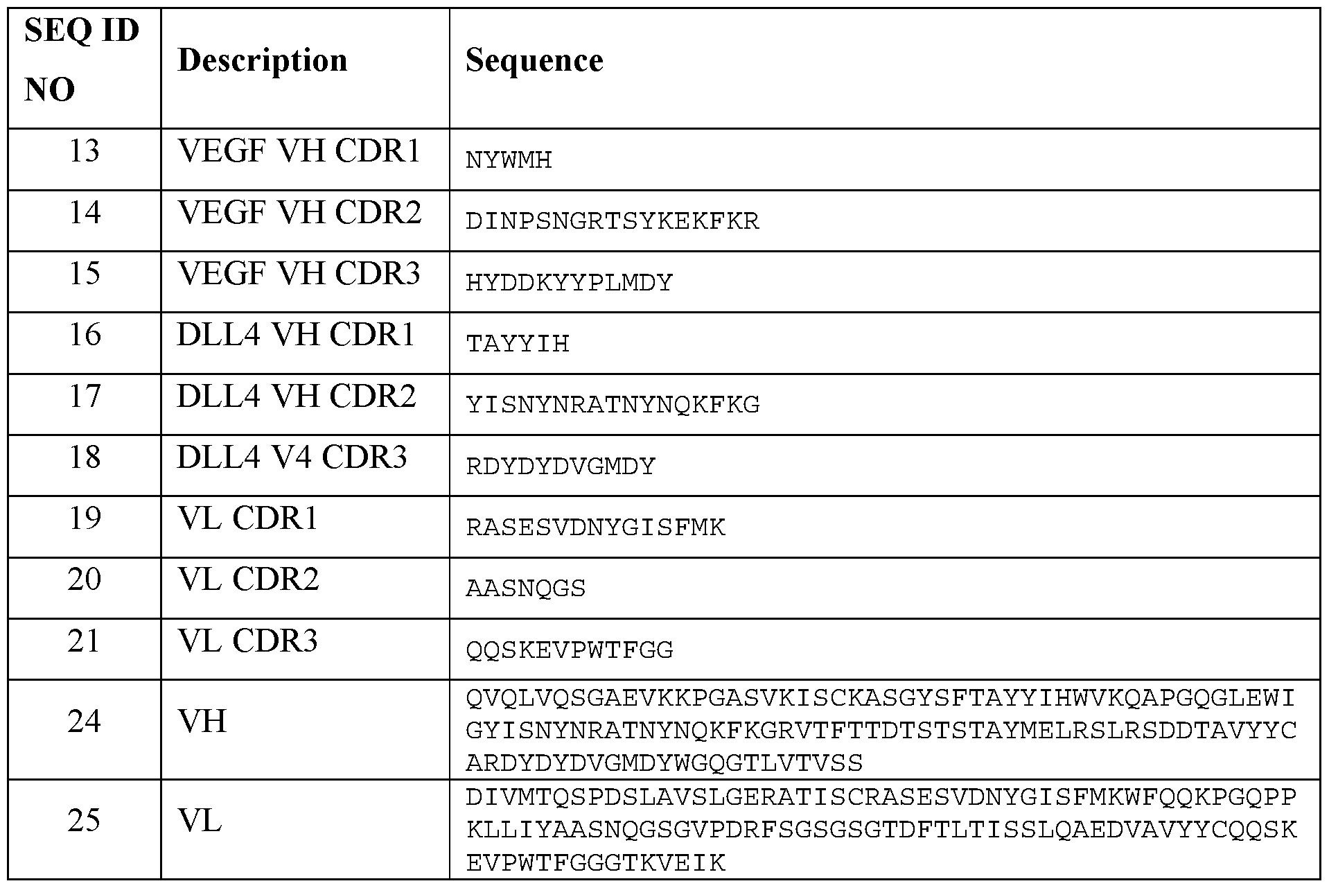 Figure imgf000156_0001
