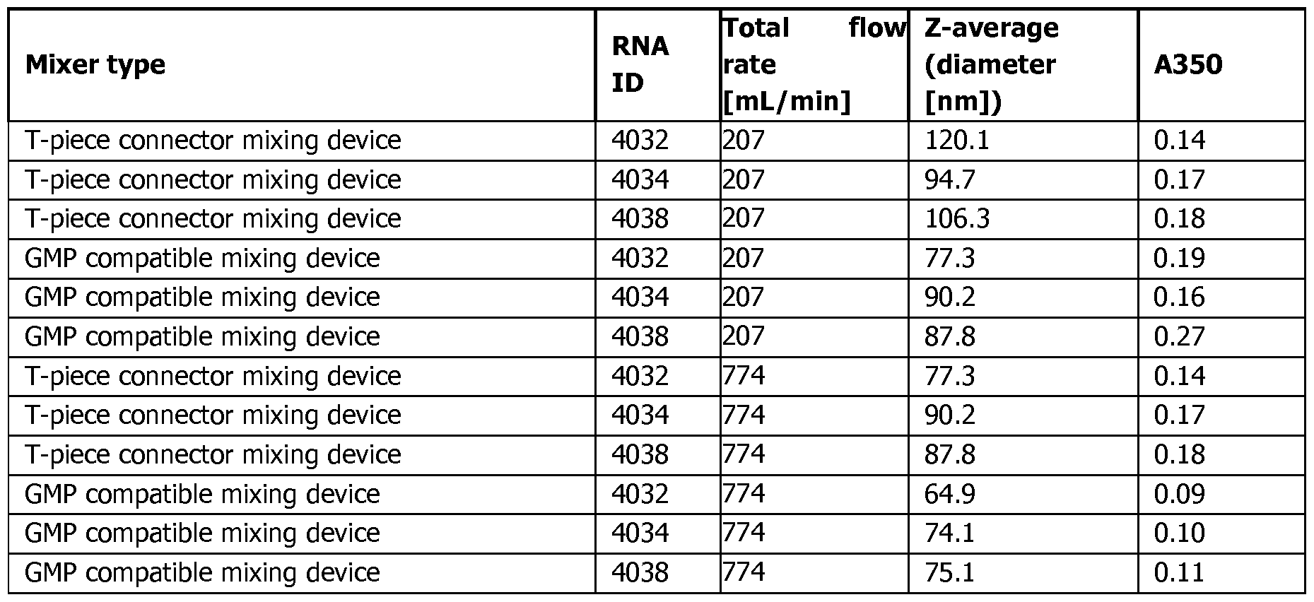 Figure imgf000032_0001
