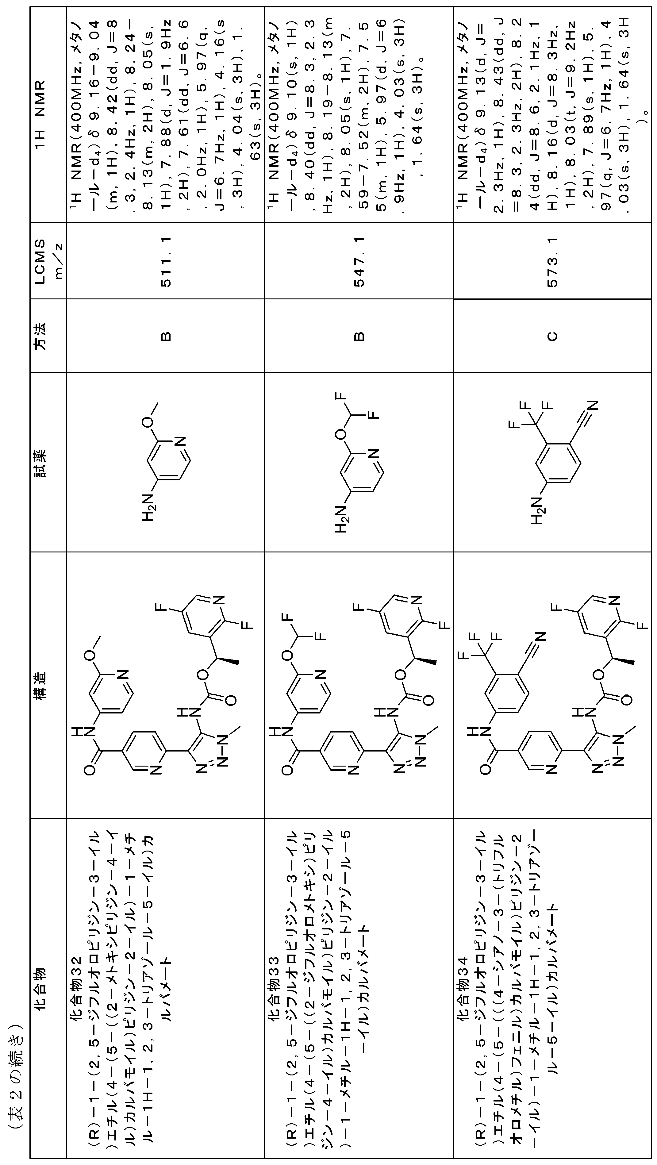 Figure 0007691522000050