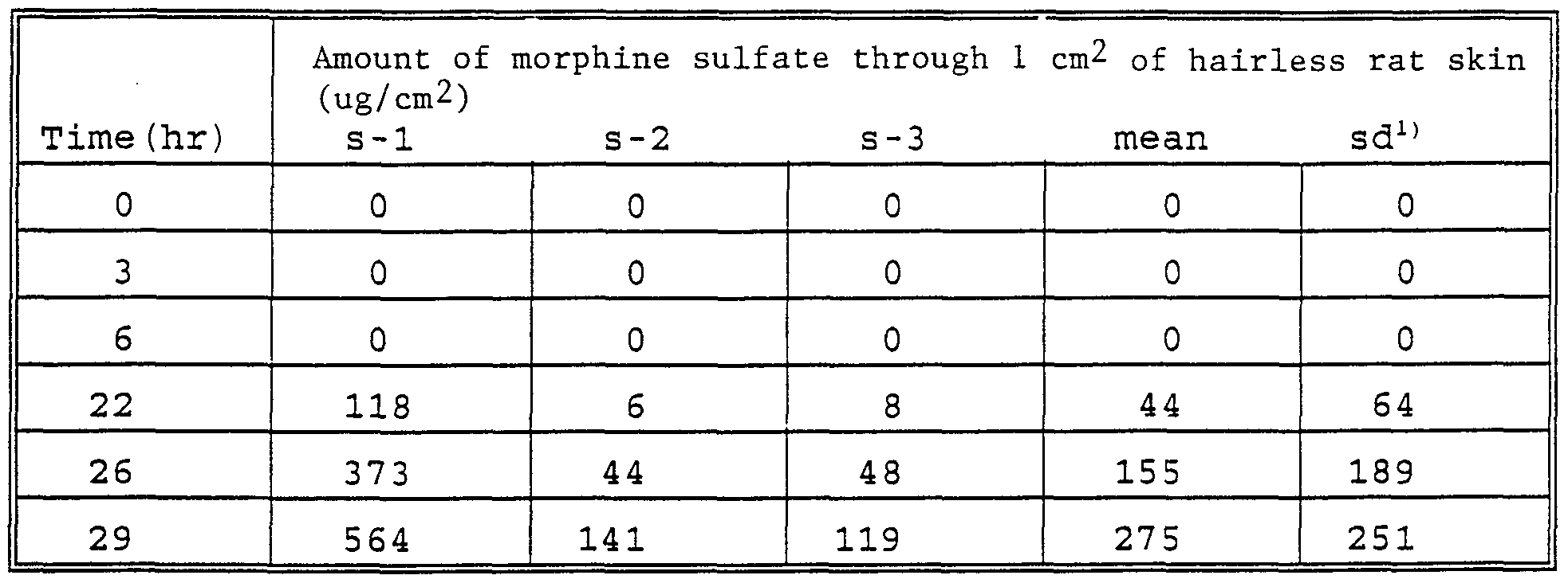 Figure imgf000072_0001