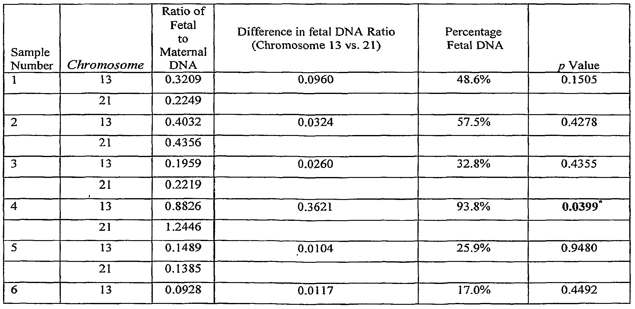 Figure imgf000397_0001