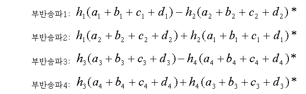 Figure 112008006352693-pat00002