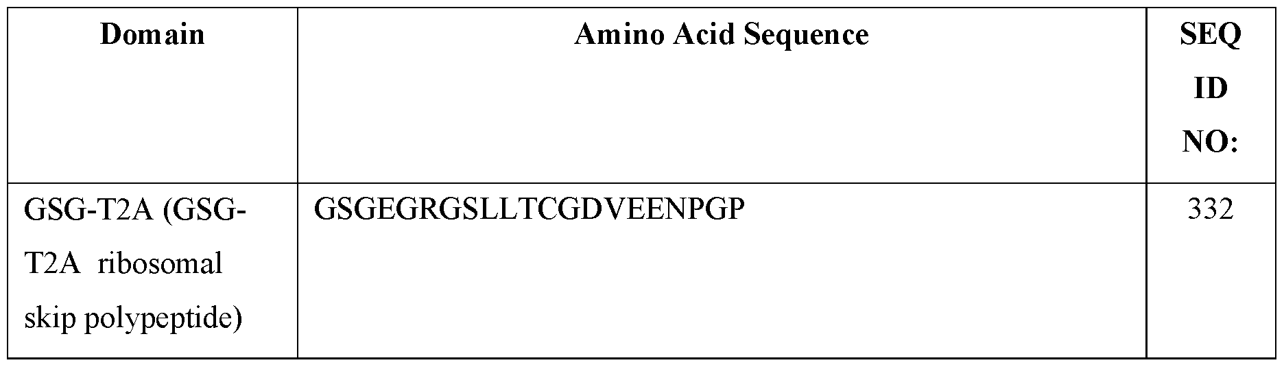 Figure imgf000079_0001