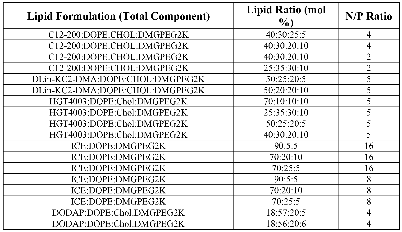 Figure imgf000069_0001