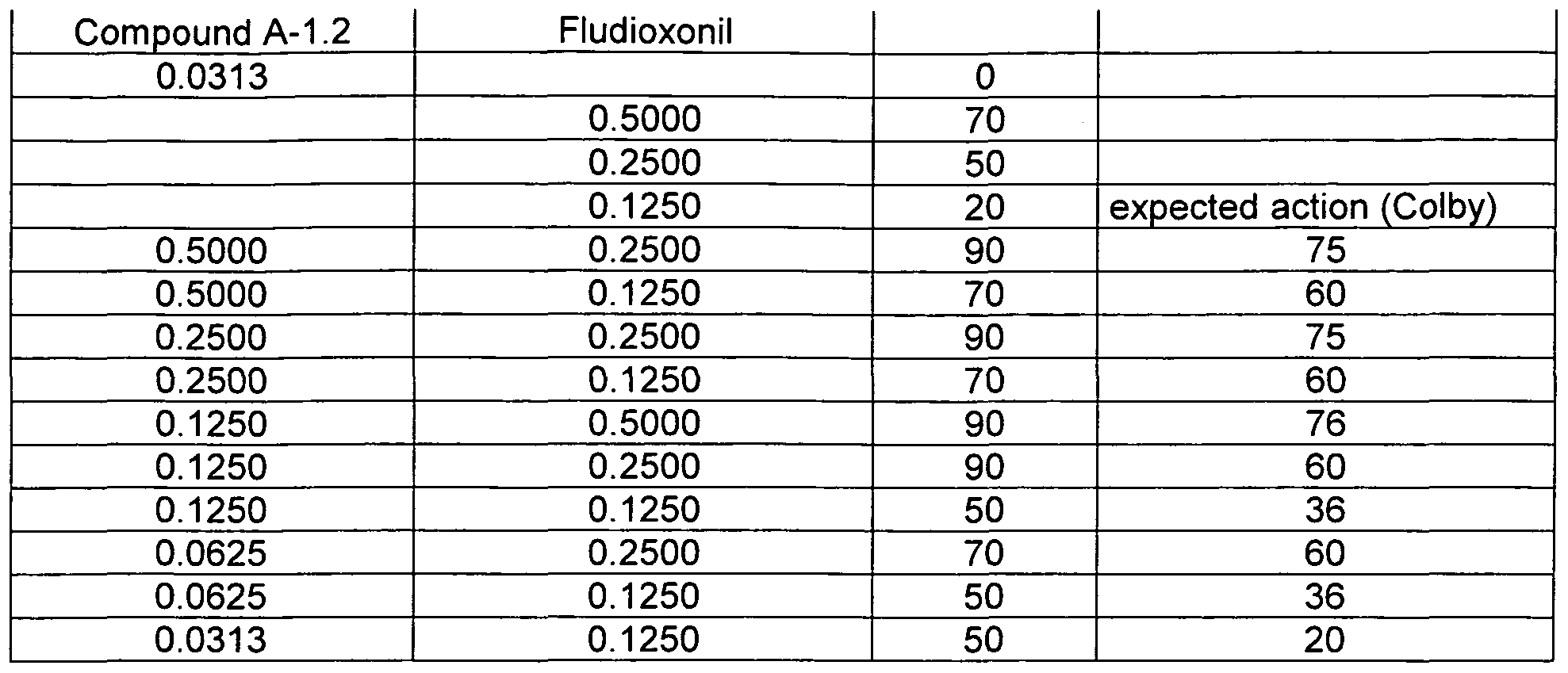 Figure imgf000057_0001