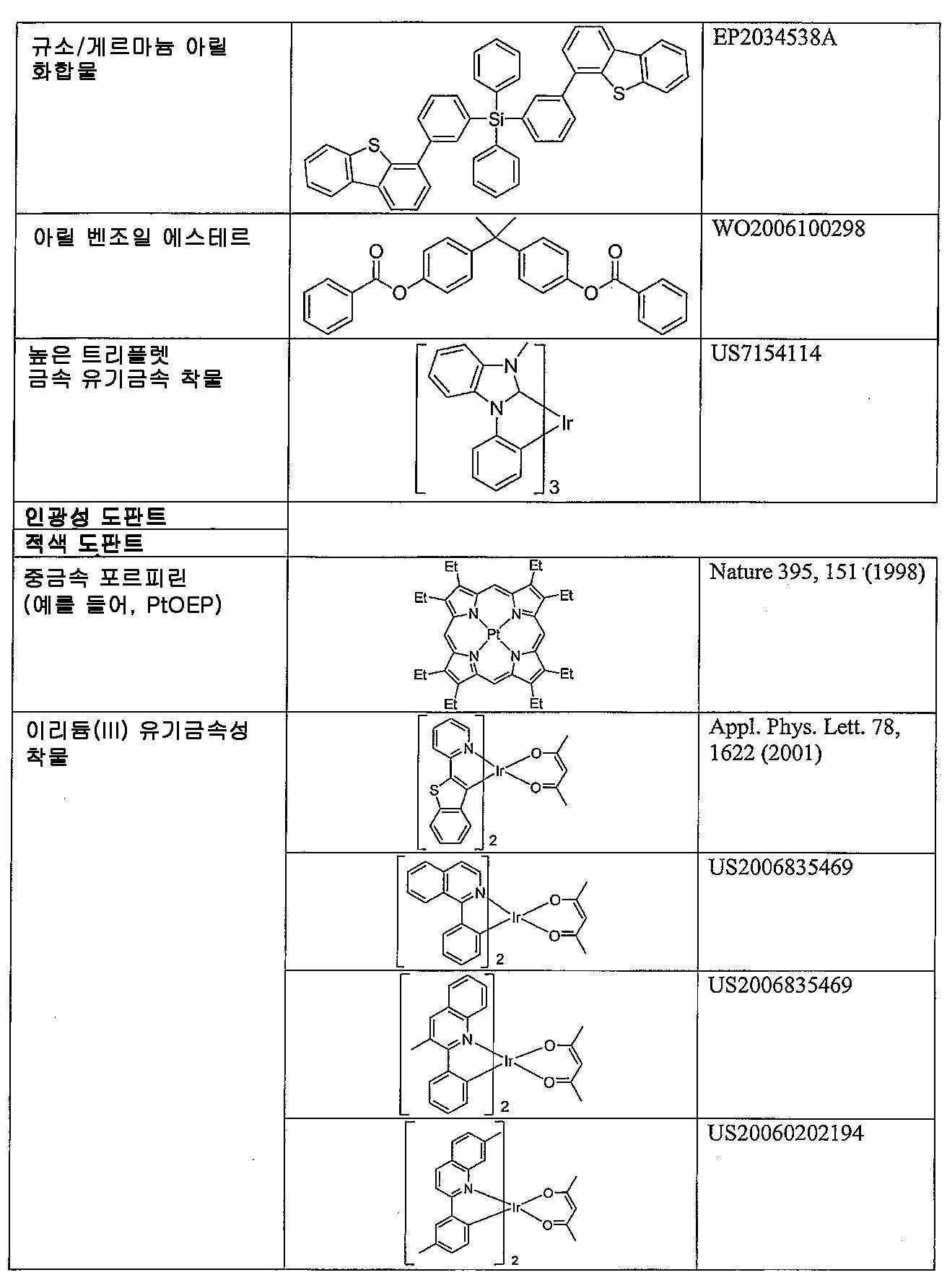 Figure 112018088189861-pat00089
