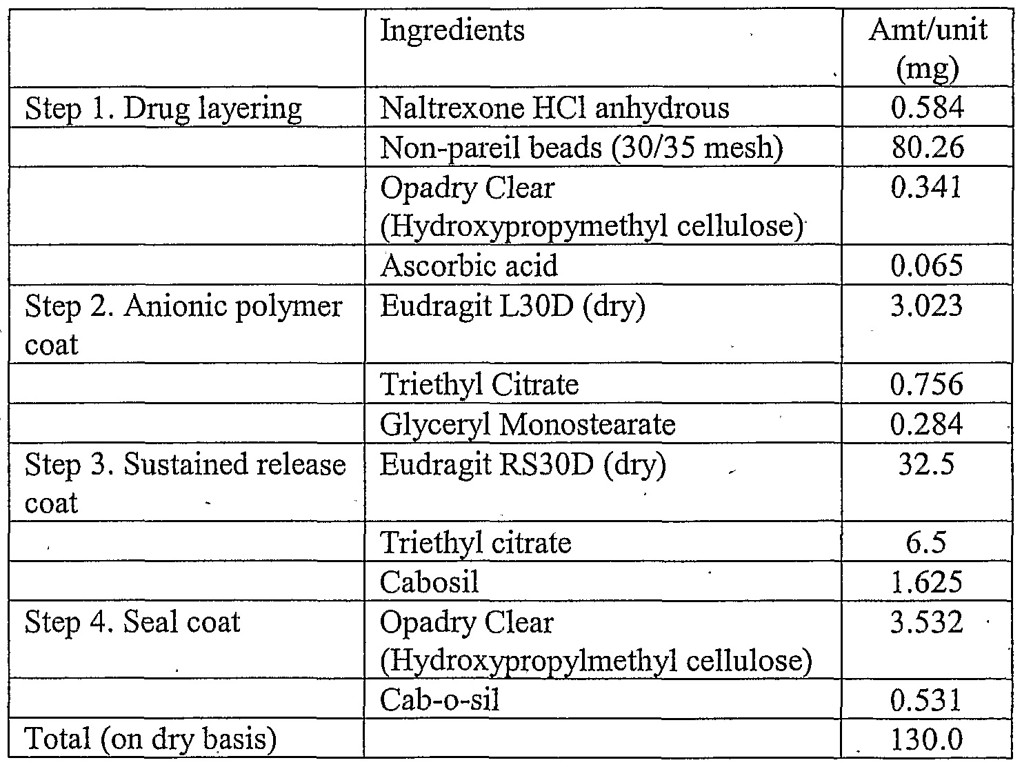 Figure imgf000035_0002