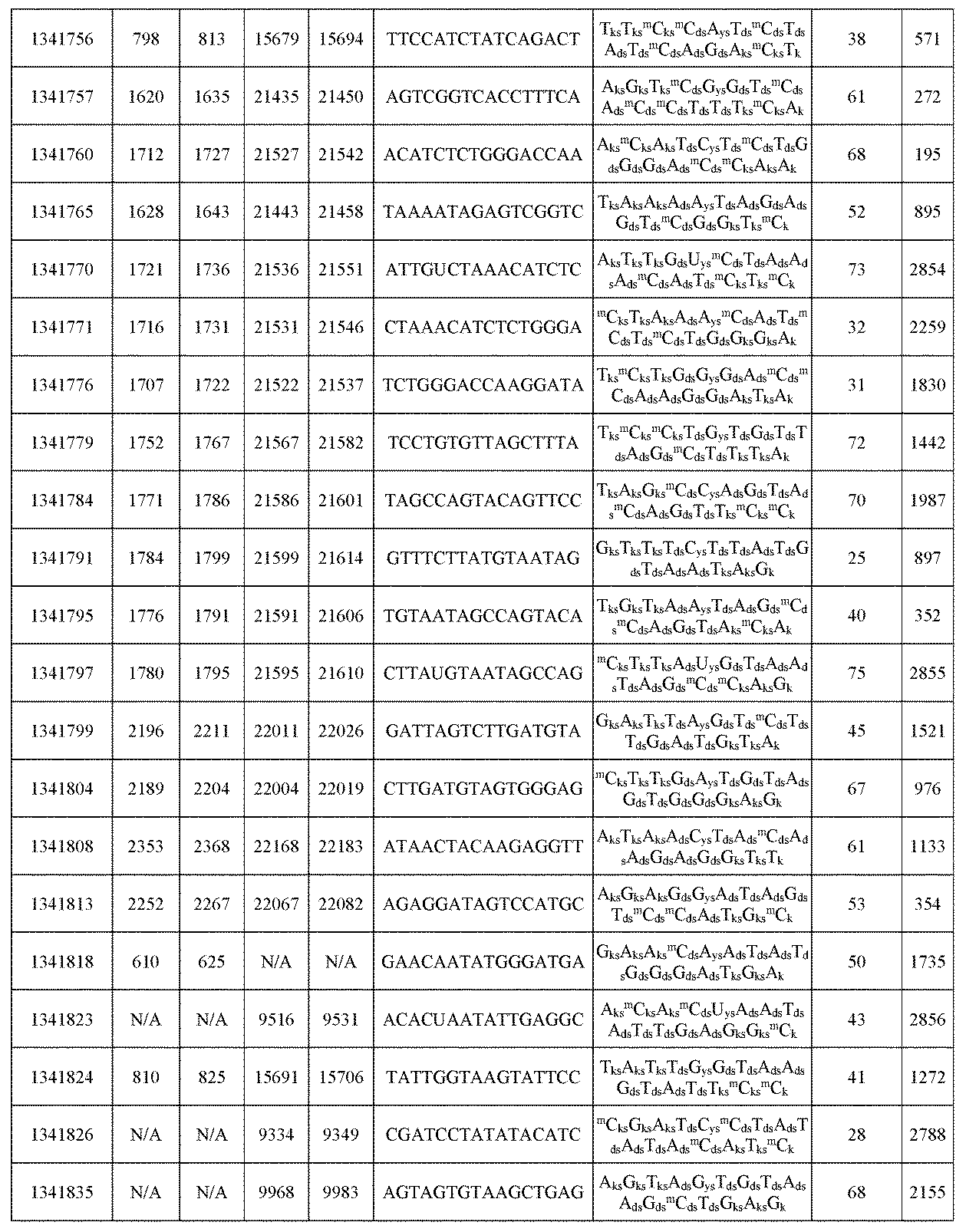 Figure 0007394137000195