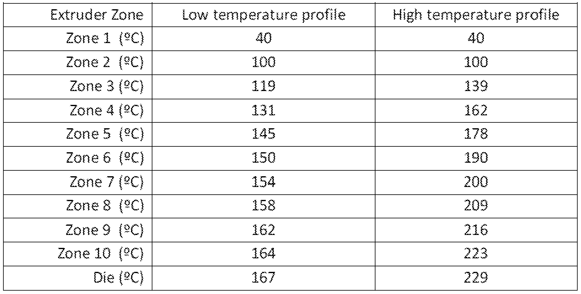Figure imgf000045_0001