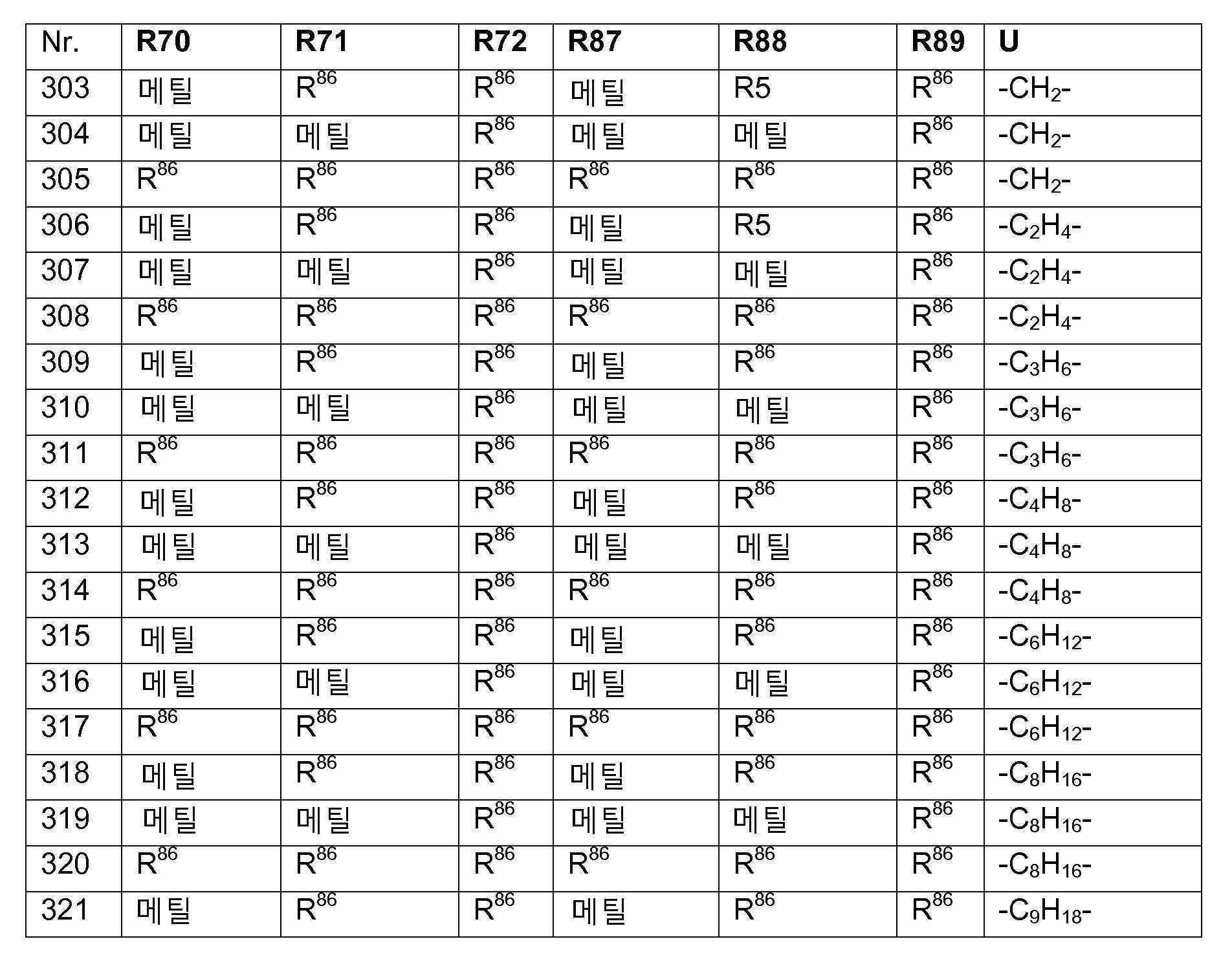 Figure 112020064665340-pat00102