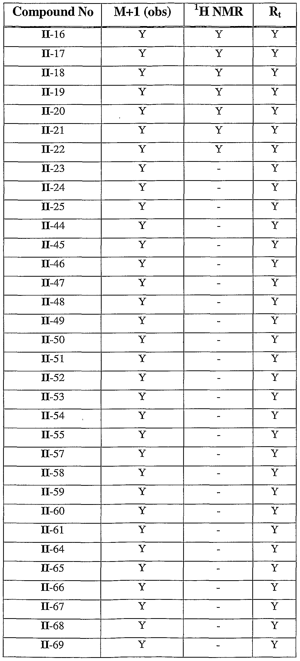 Figure imgf000088_0001