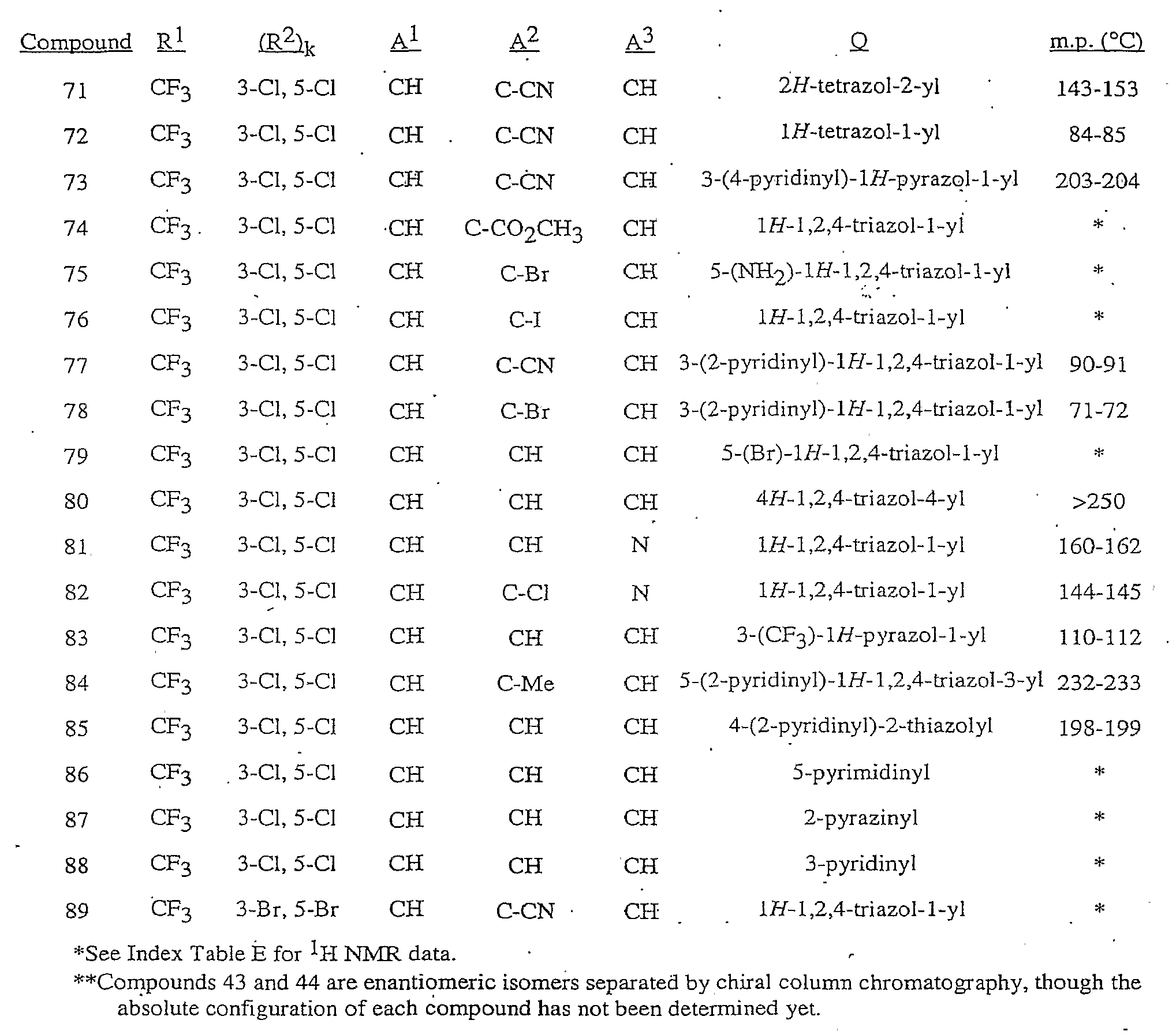 Figure imgf000110_0003