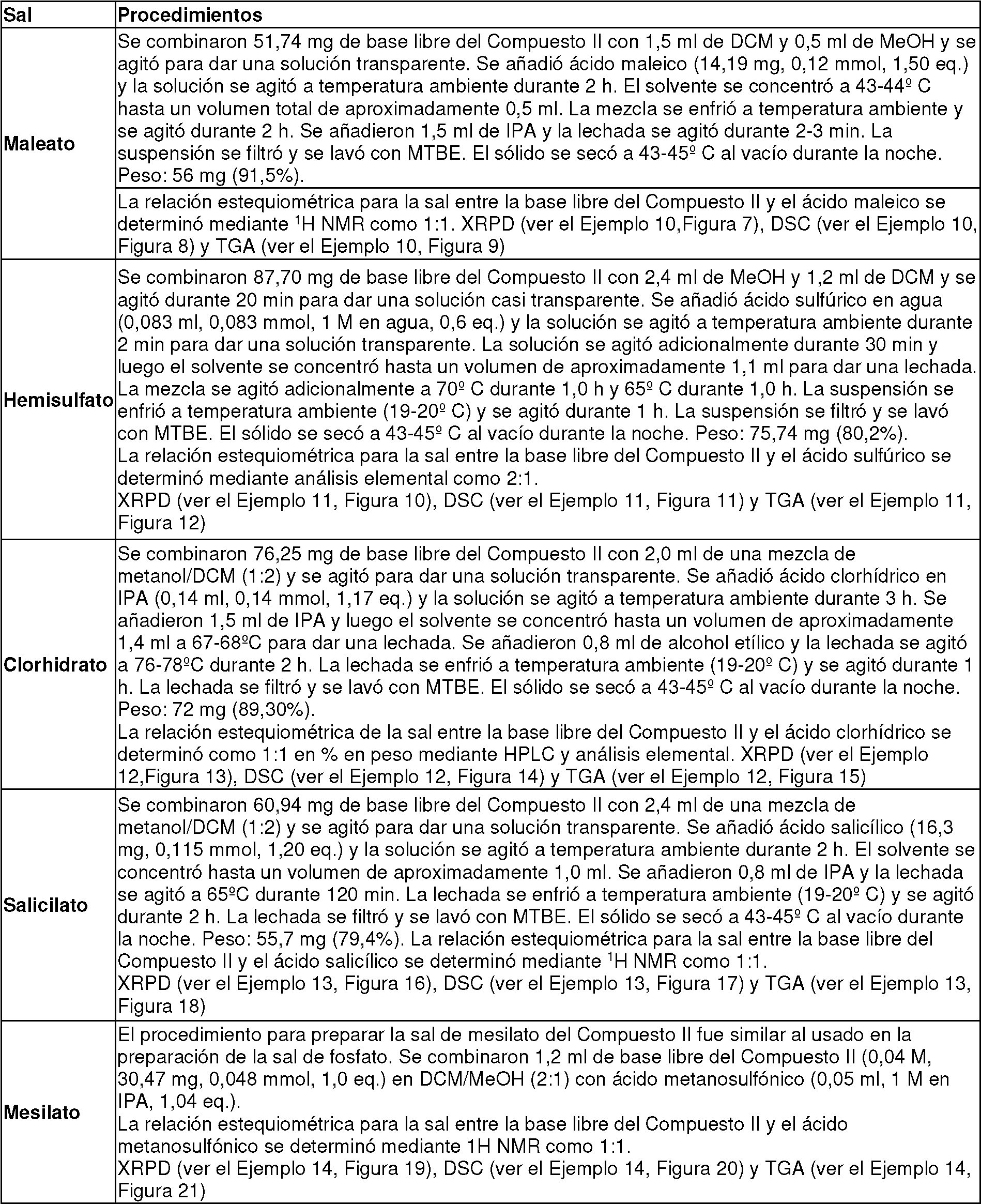 Figure imgf000041_0001