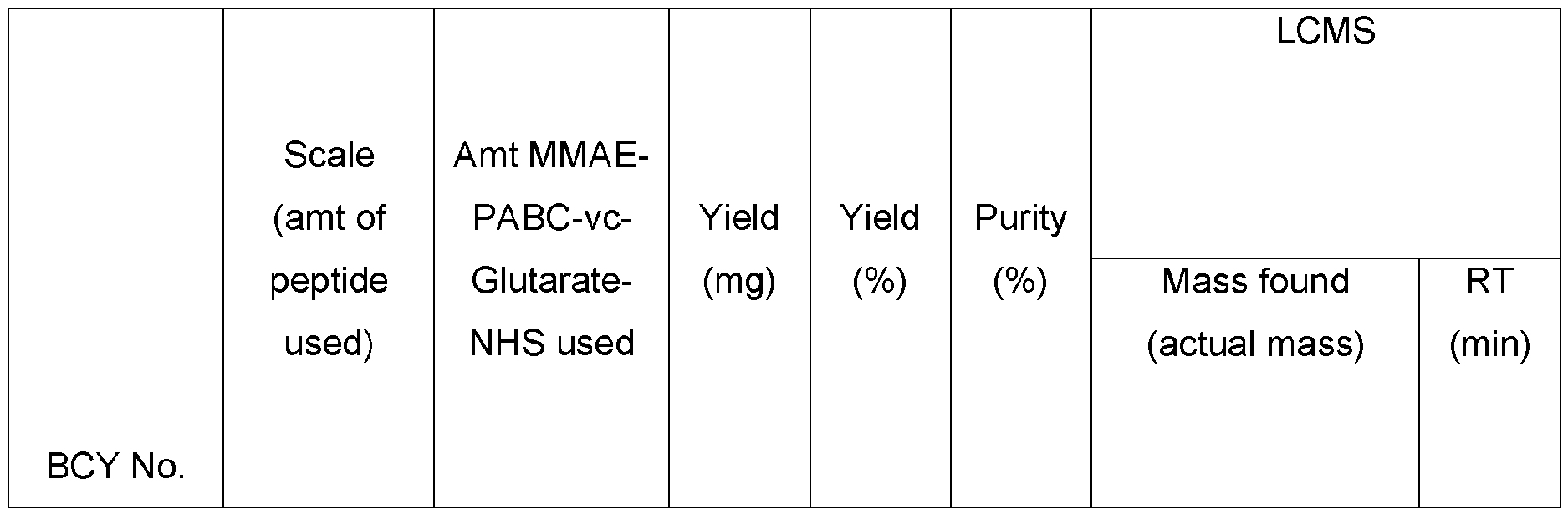 Figure imgf000109_0001