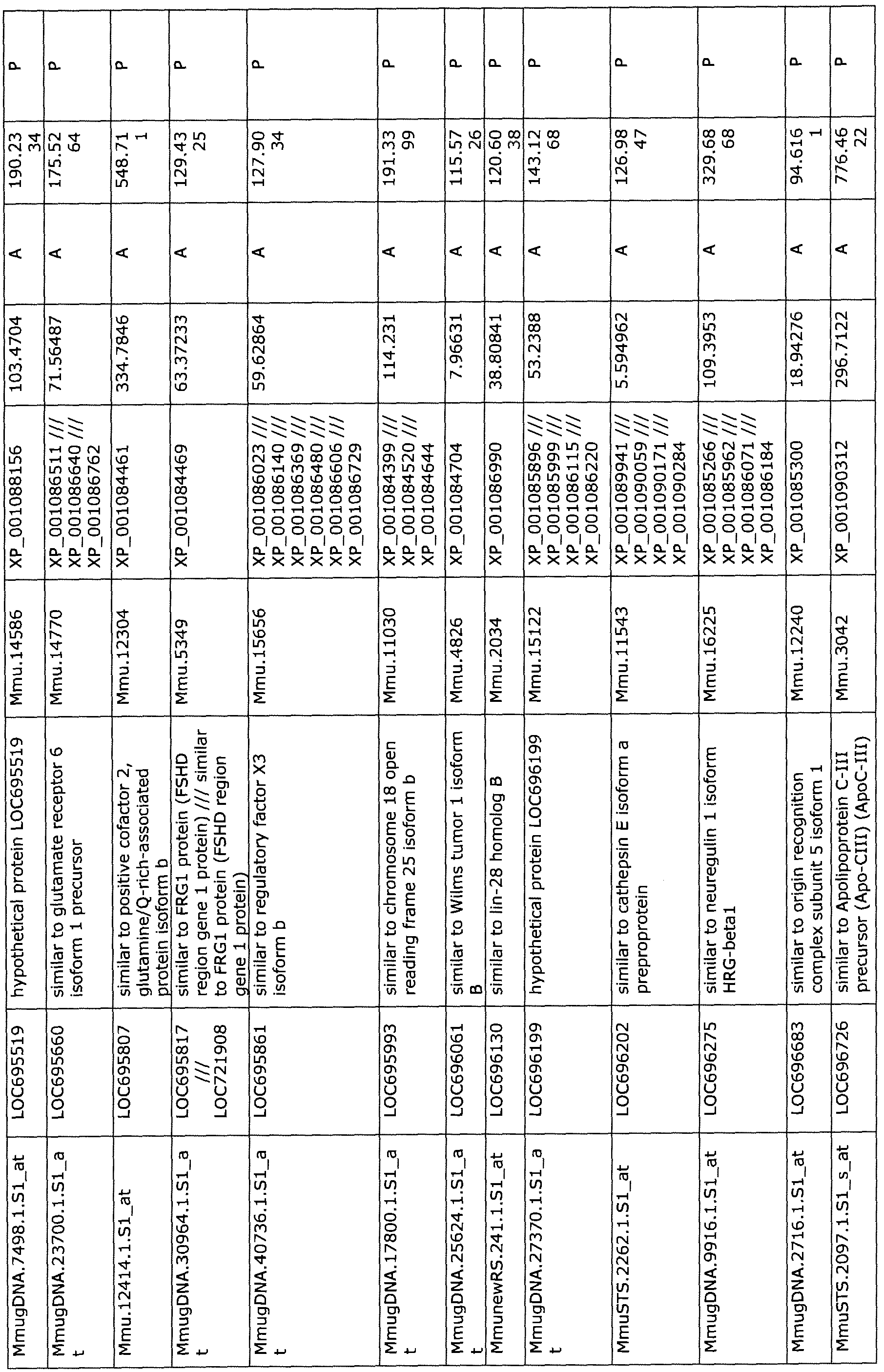 Figure imgf000067_0001
