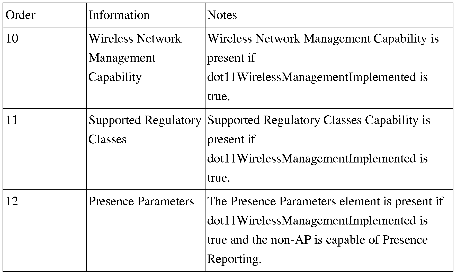 Figure imgf000010_0001