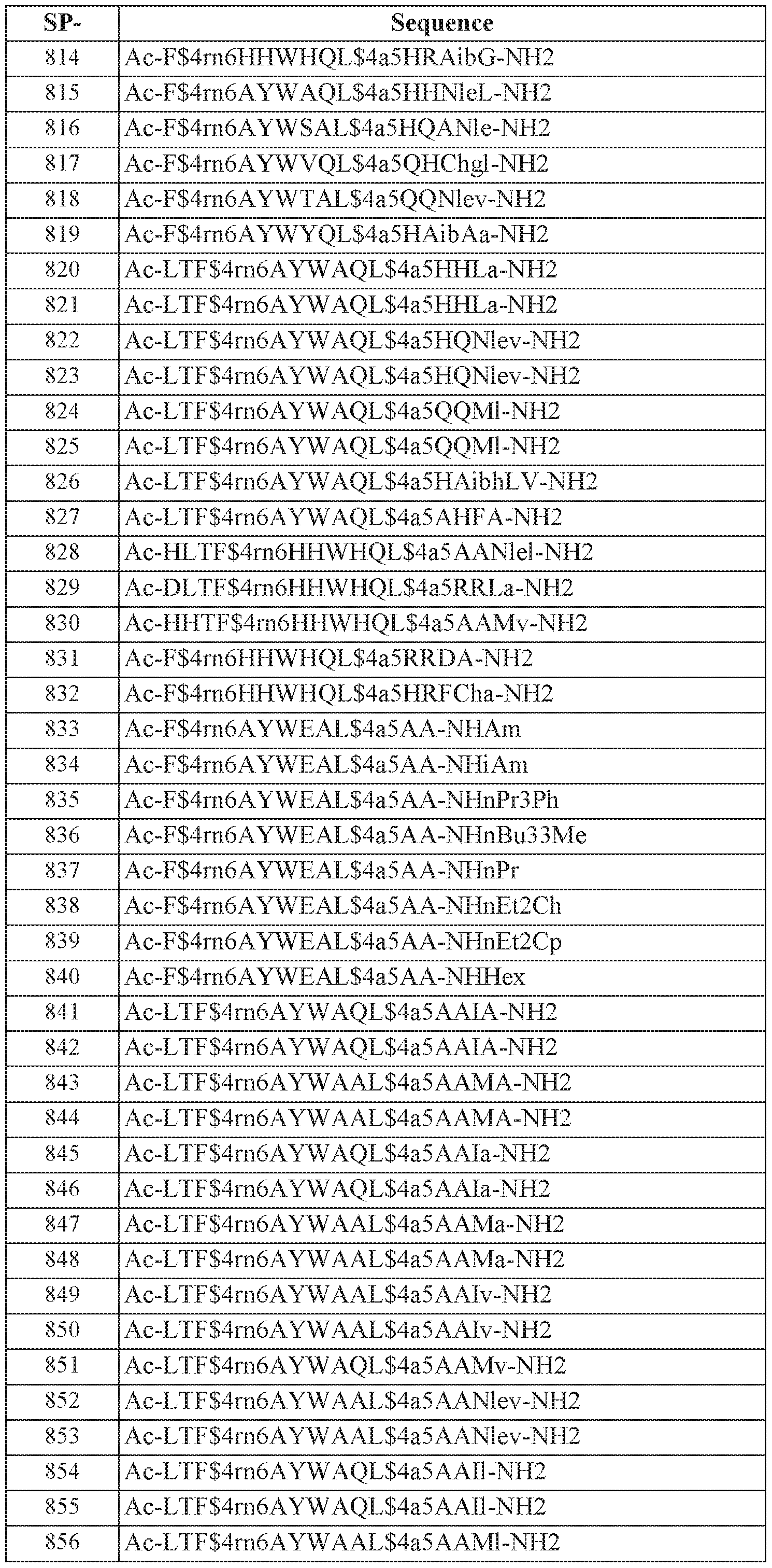 Figure imgf000188_0001