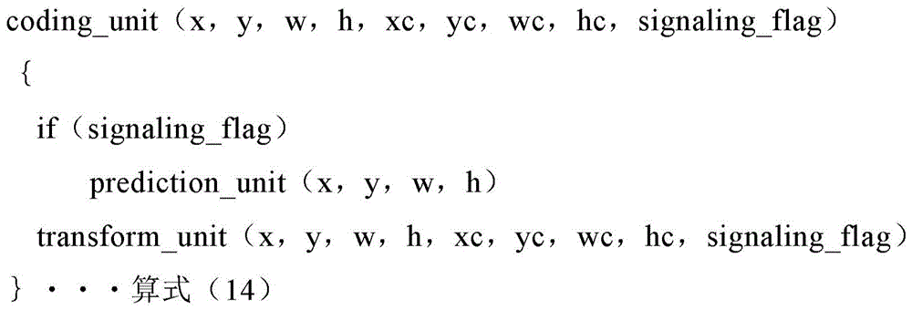 Figure BDA0003497322830000342