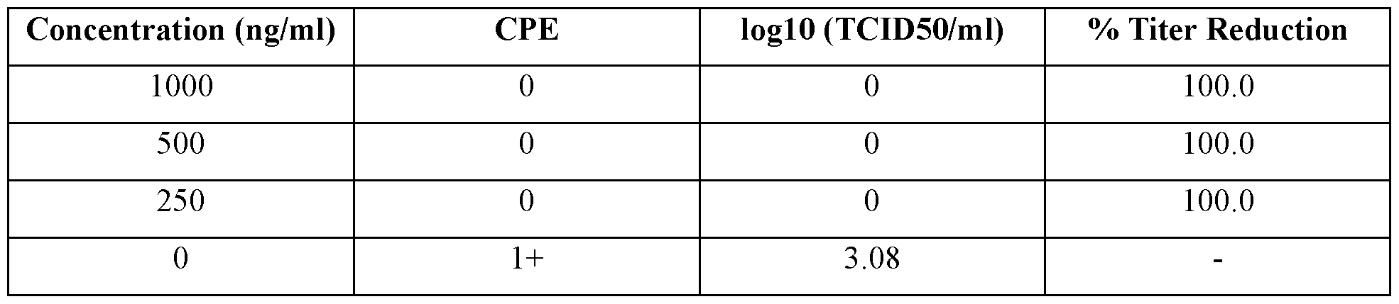 Figure imgf000139_0001