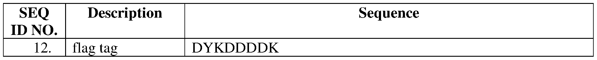 Figure imgf000152_0001