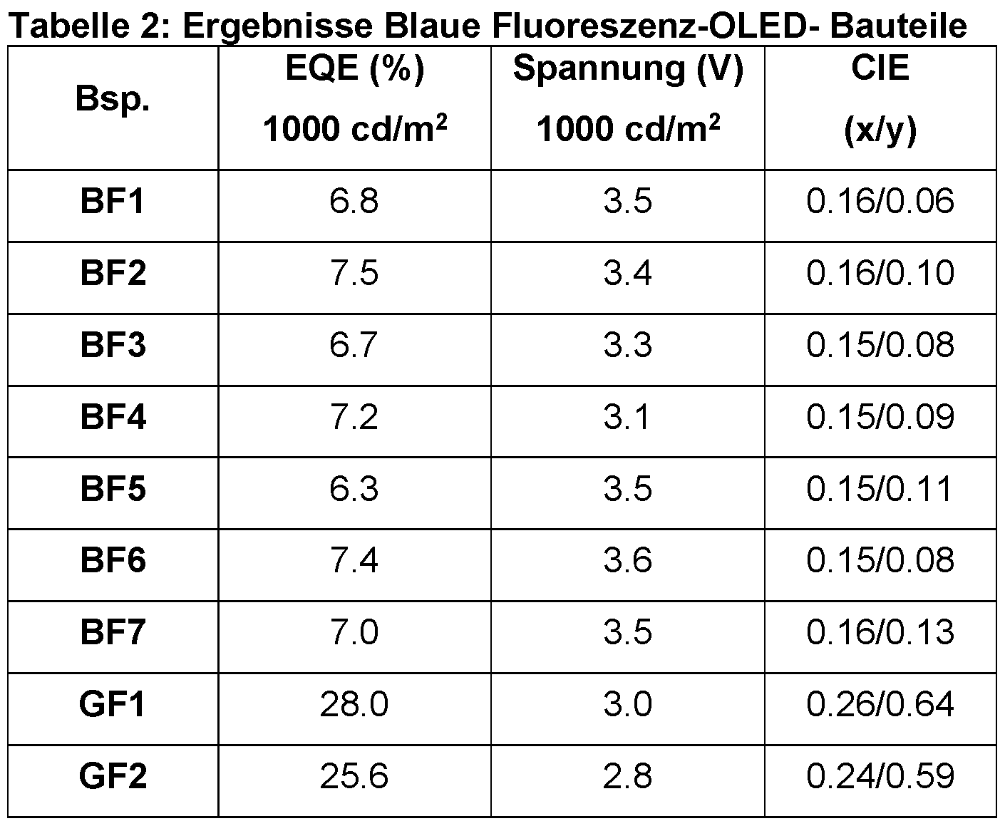 Figure imgf000179_0002