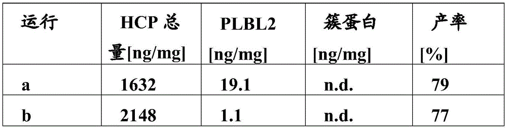Figure BDA0003838422610000441