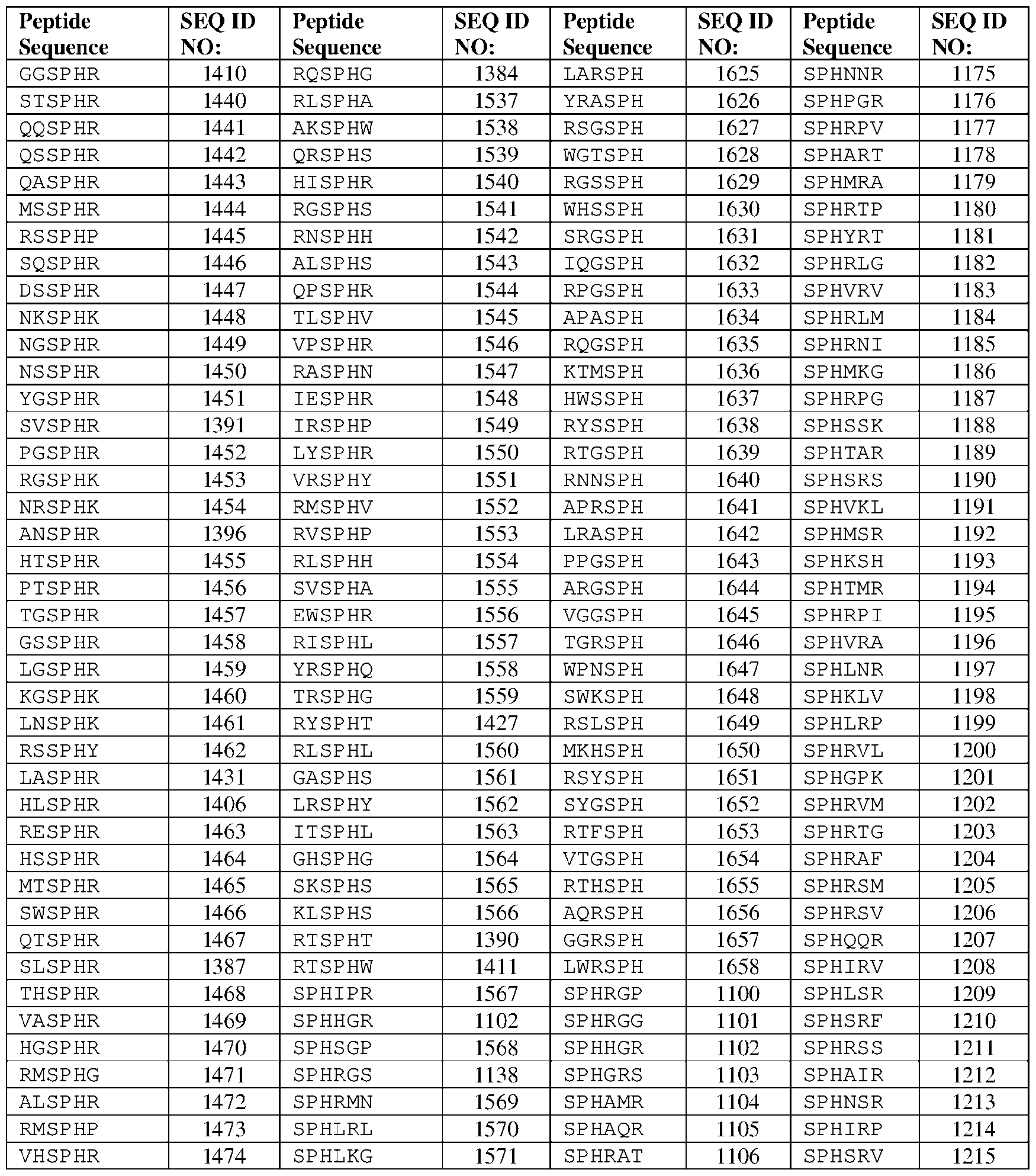 Figure imgf000035_0001