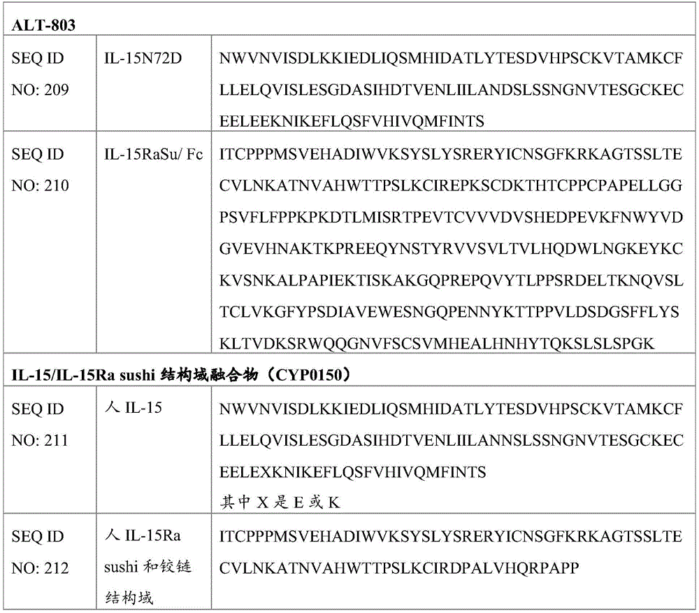 Figure BDA0004113614020002891