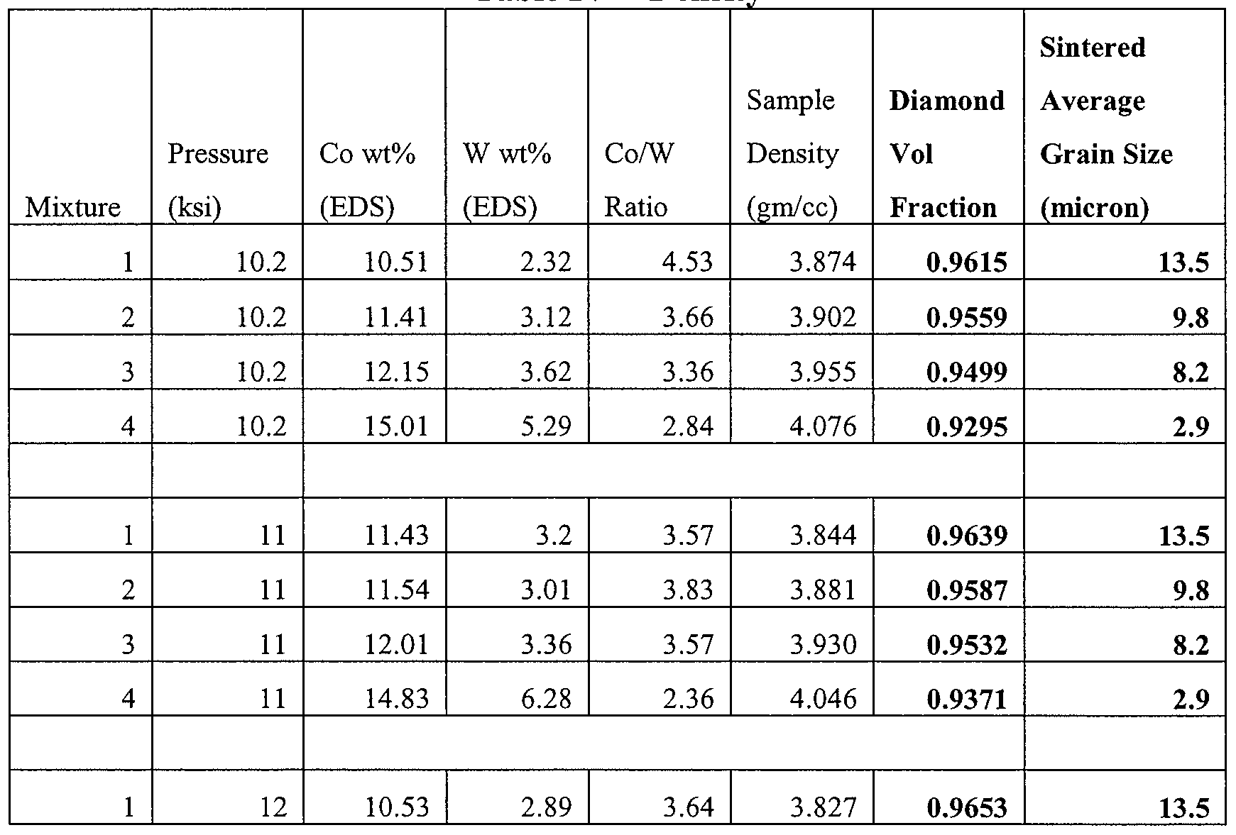 Figure imgf000024_0002