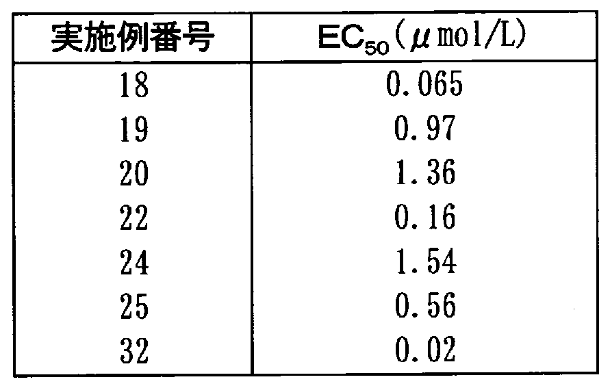 Figure imgf000230_0001