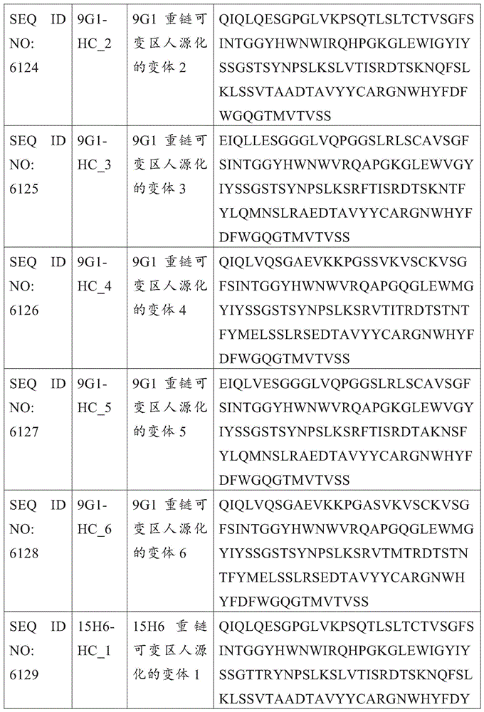 Figure BDA0003315030390003831