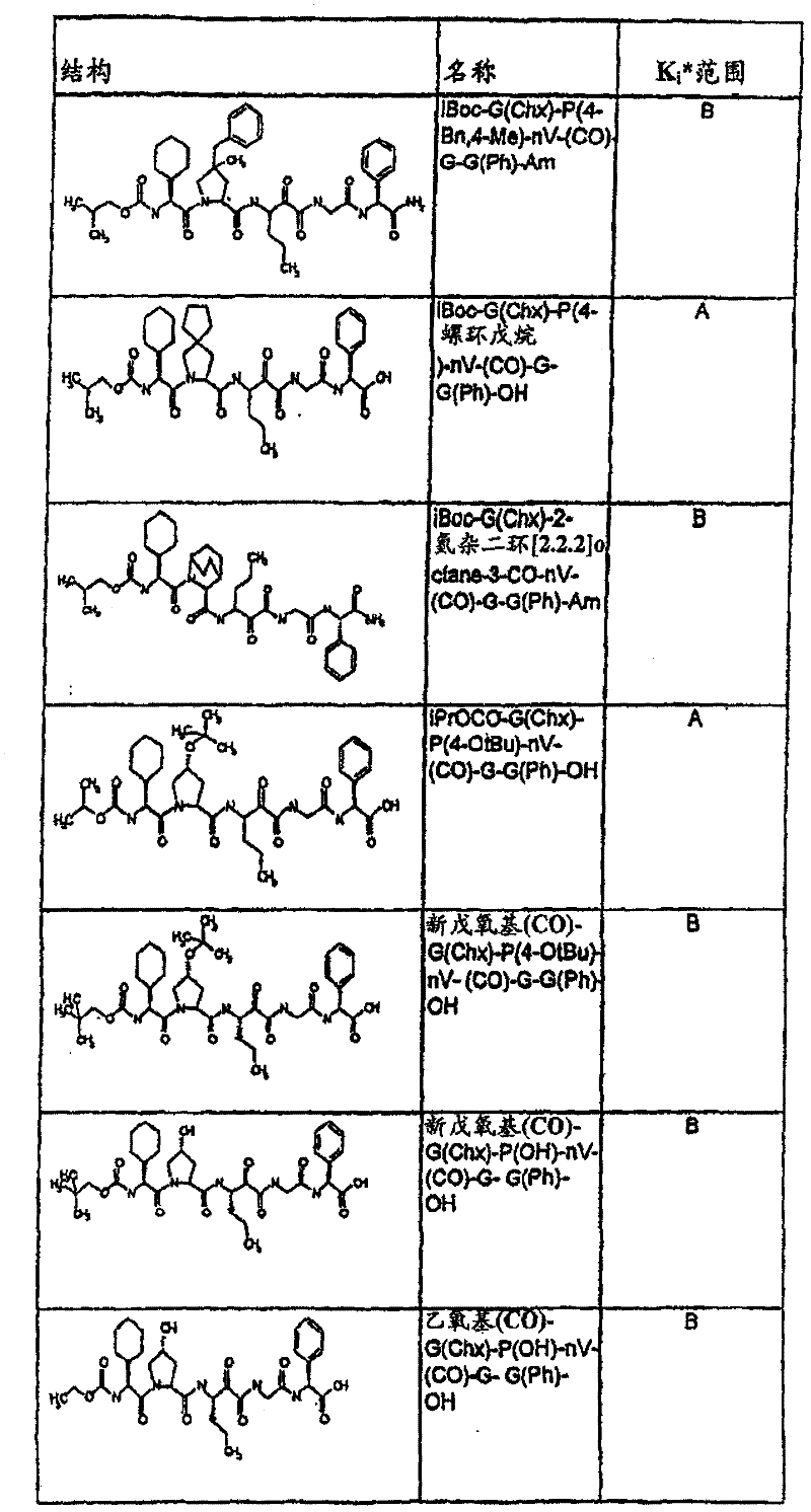 Figure BSA00000554725403451