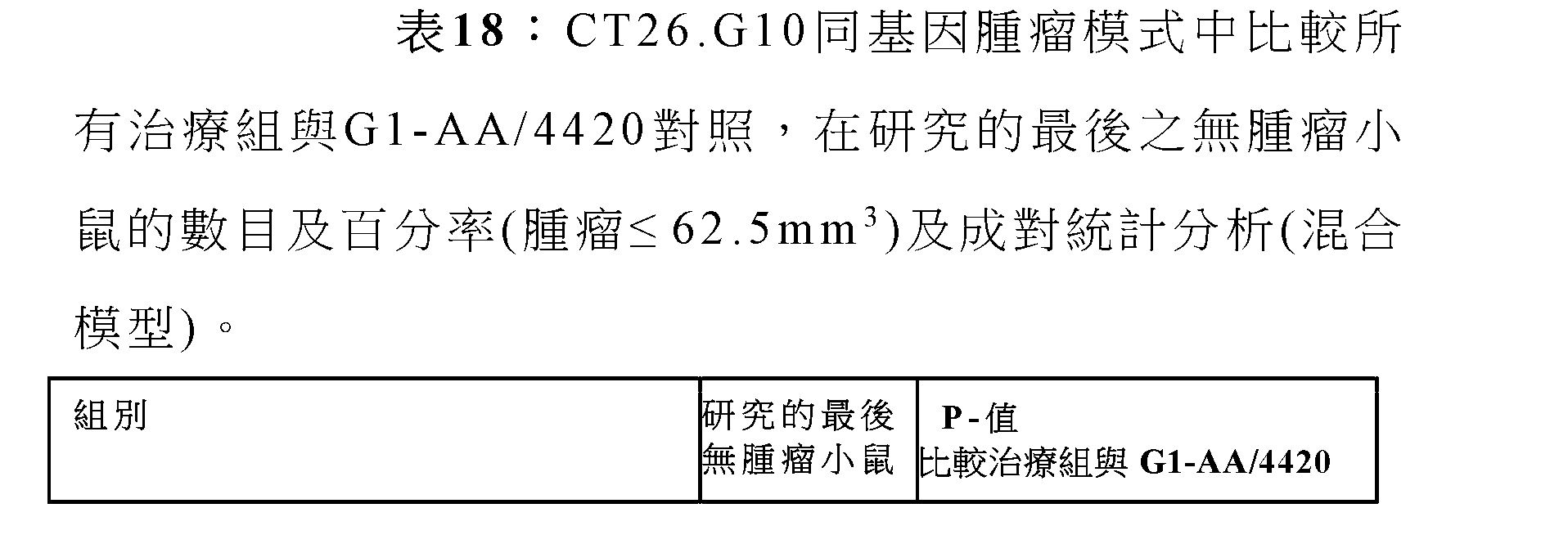 Figure 108124775-A0305-02-0159-22