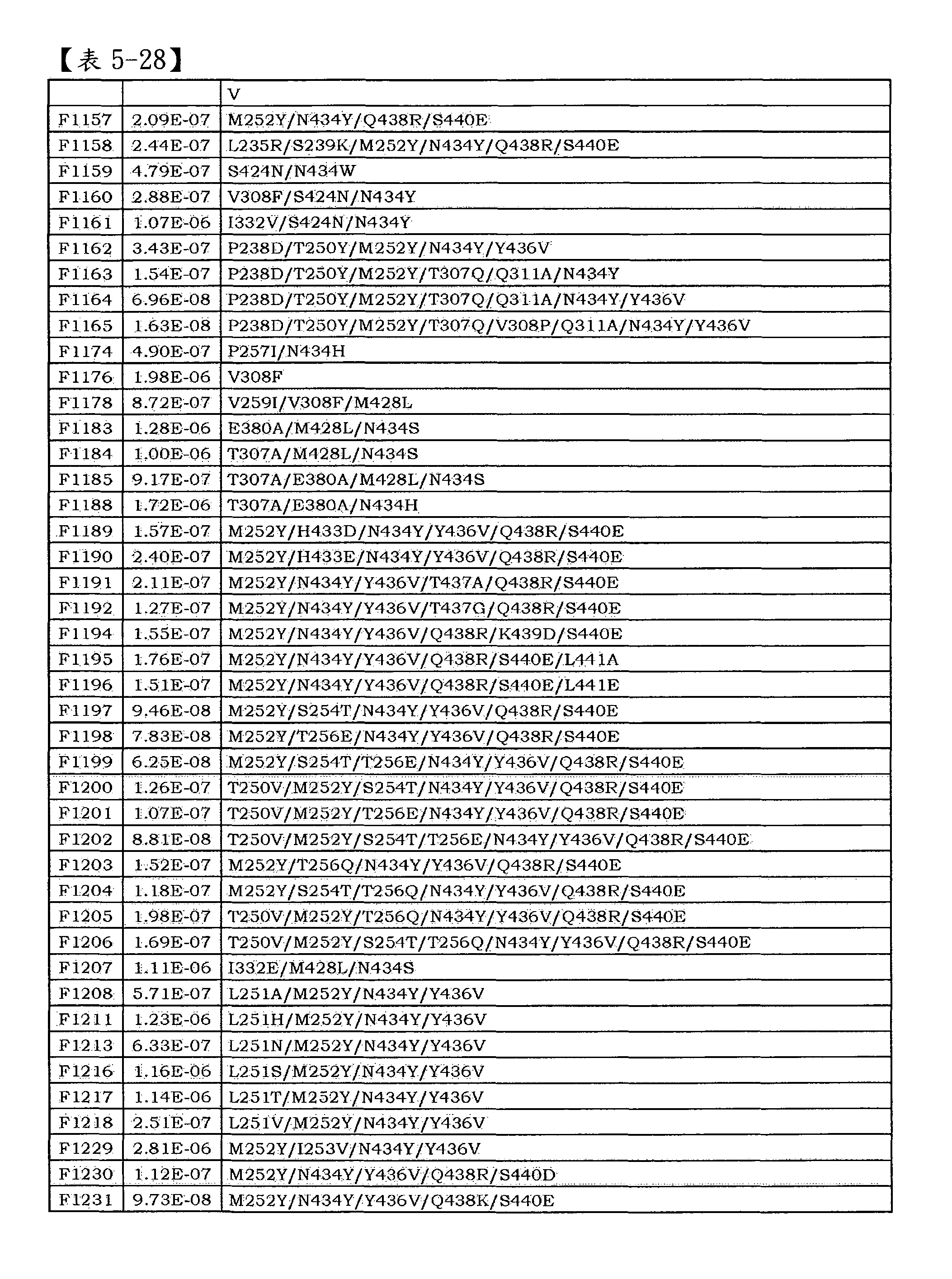 Figure 101135762-A0202-02-0174-33