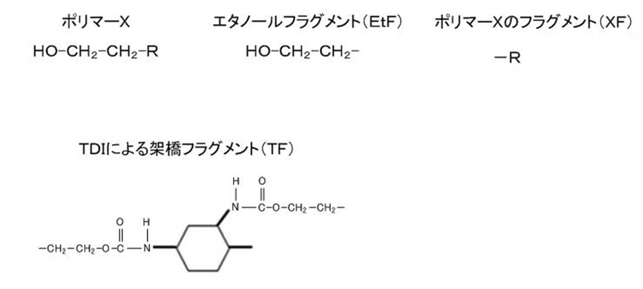 Figure JPOXMLDOC01-appb-C000002