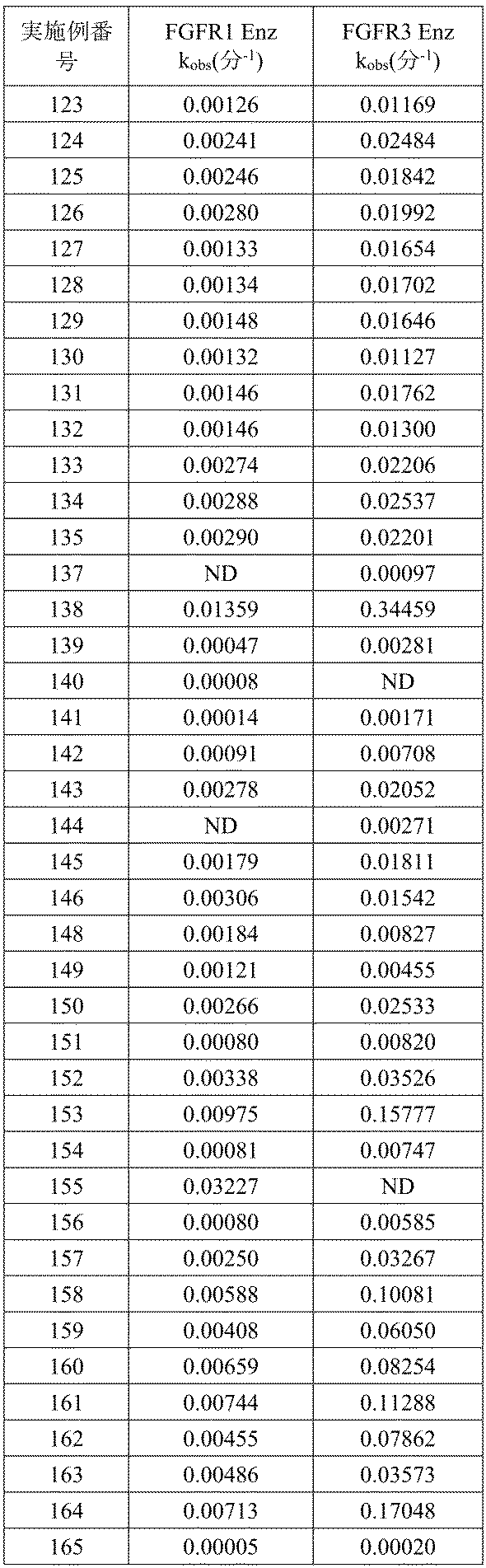 Figure 2022515198000304