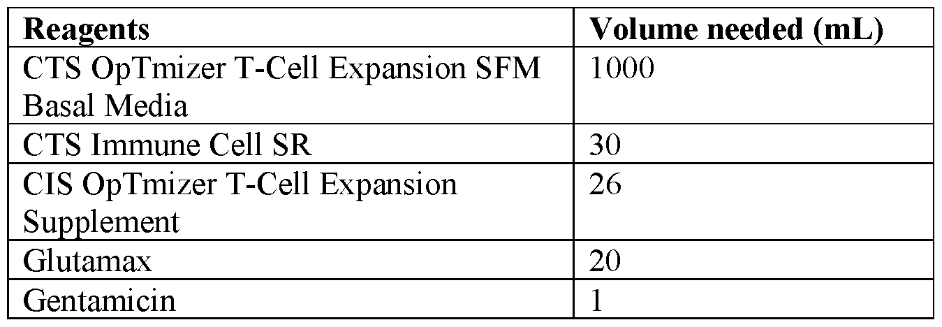 Figure imgf000489_0002