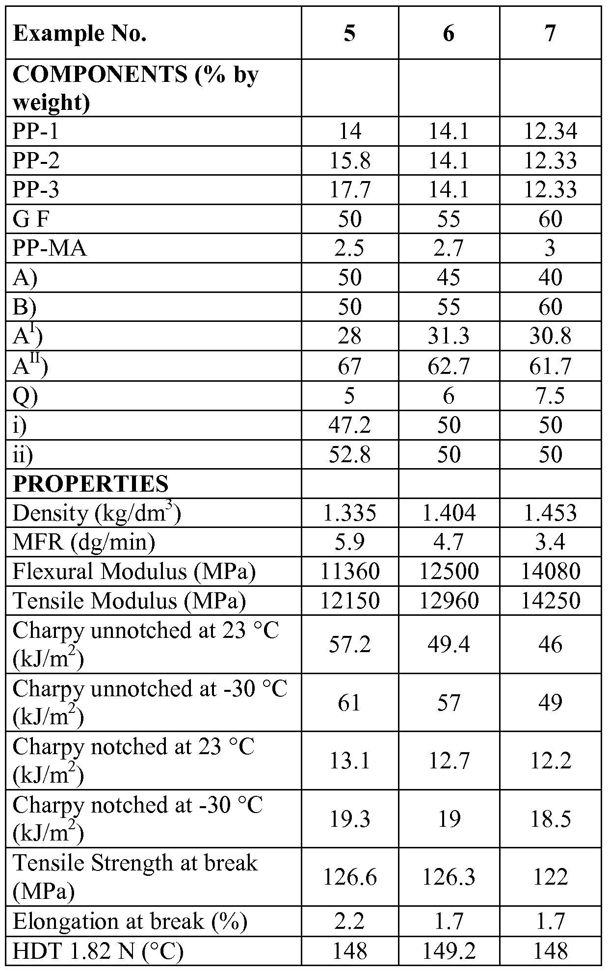 Figure imgf000020_0001