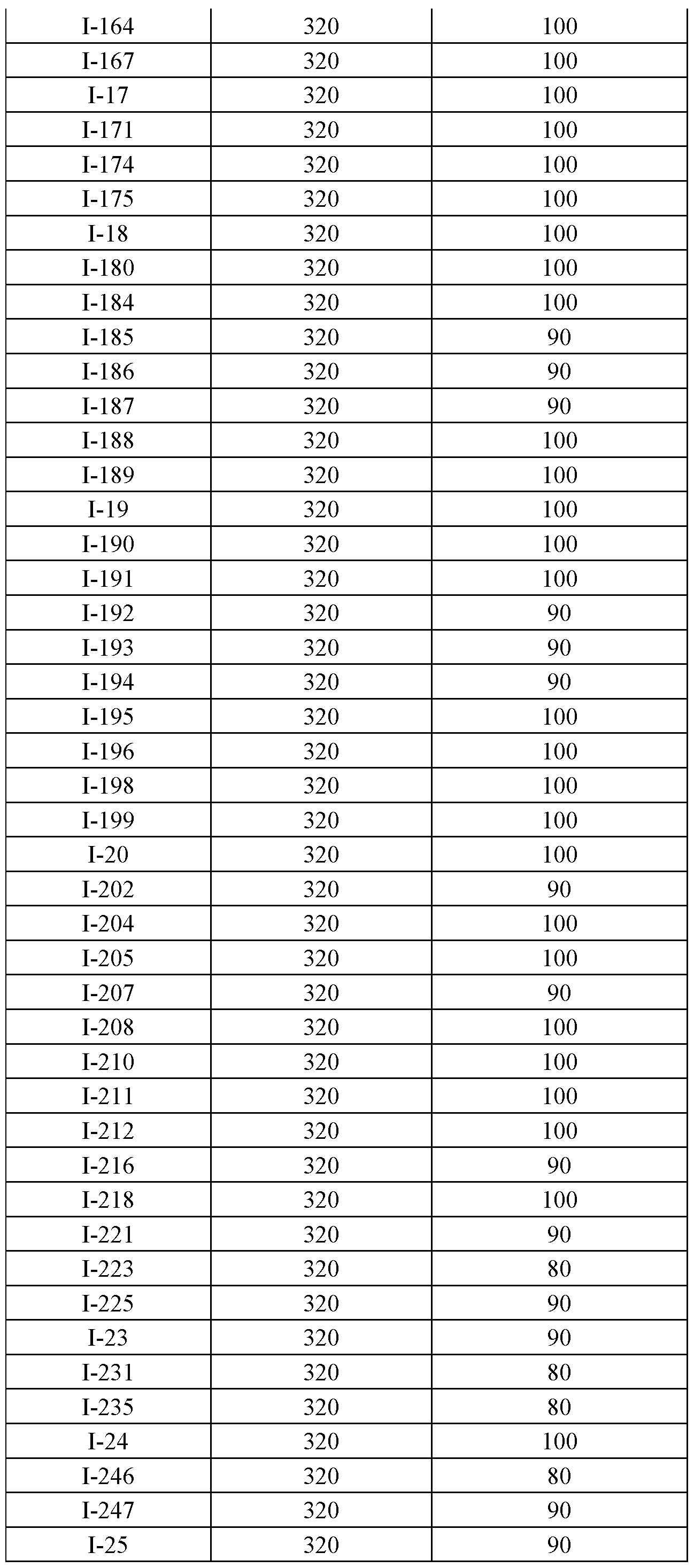 Figure imgf000227_0001