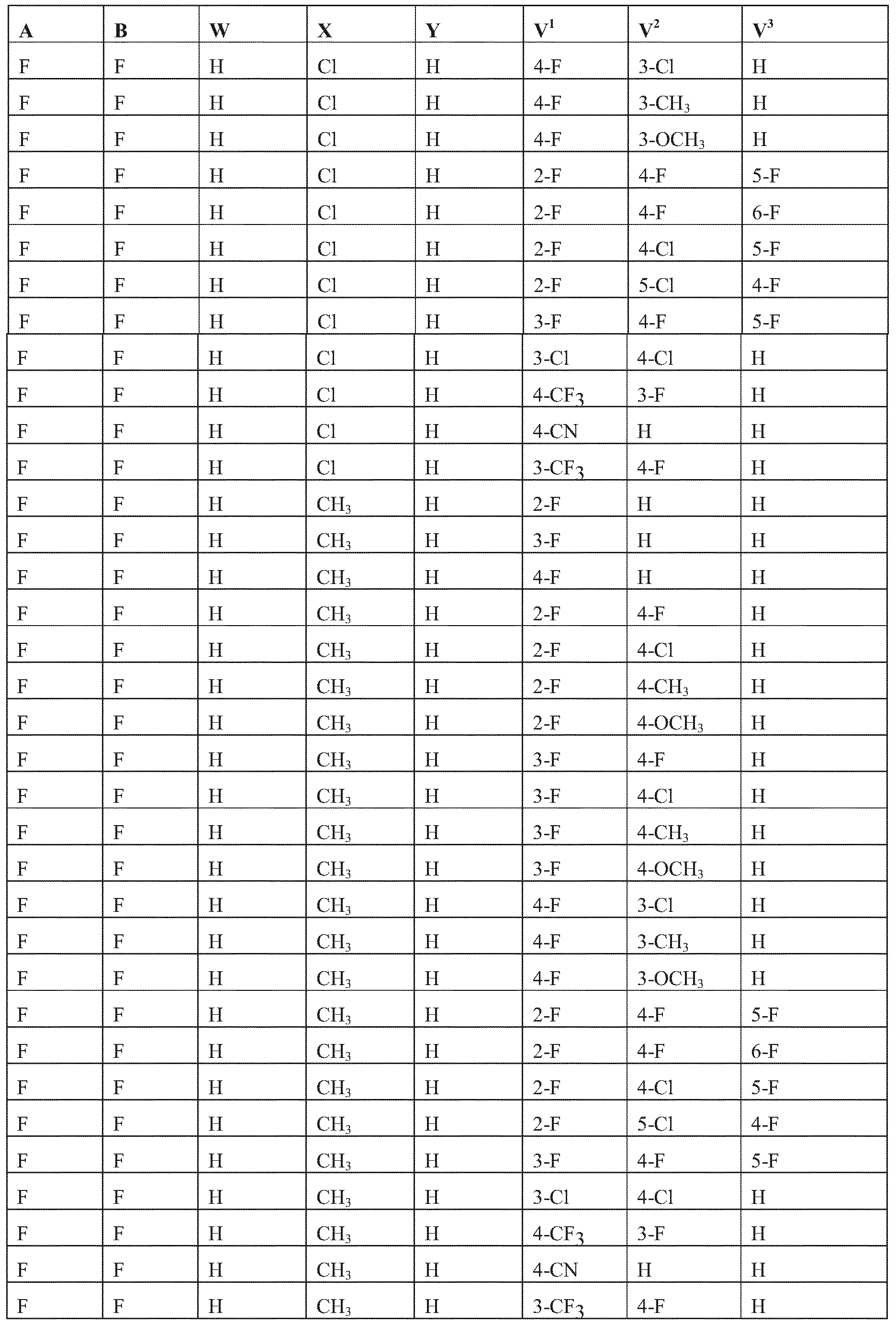 Figure imgf000117_0001
