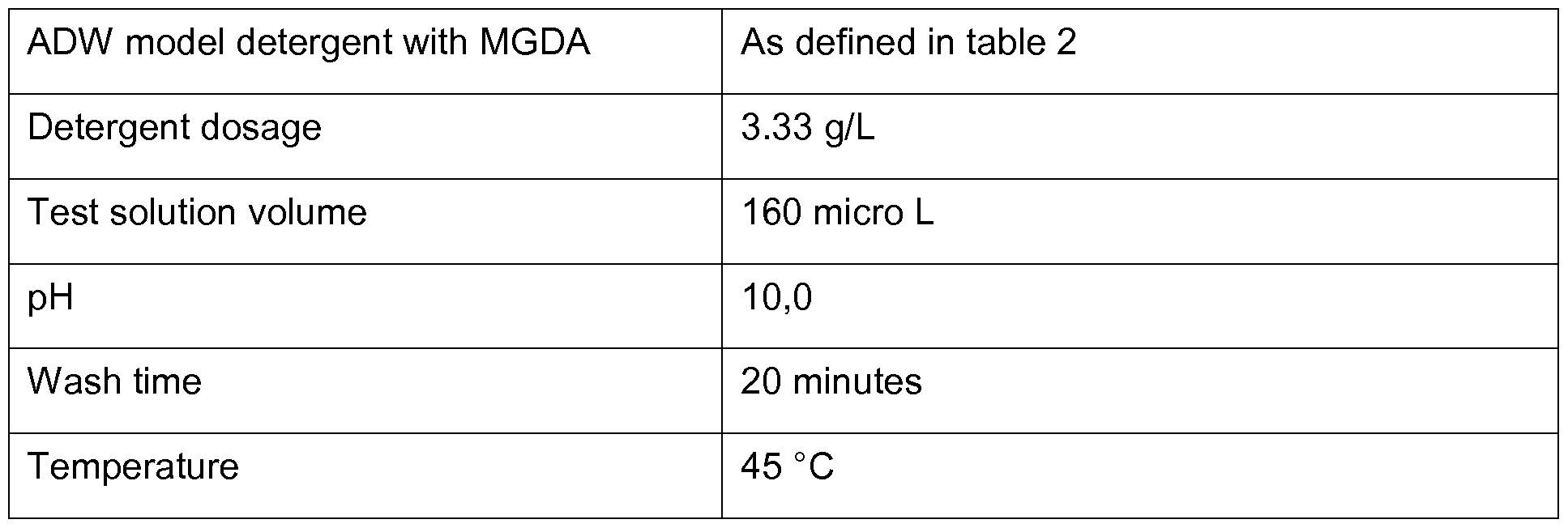 Figure imgf000074_0002