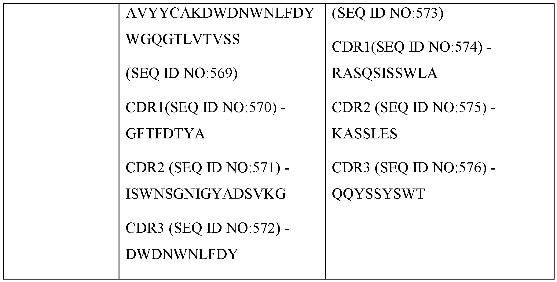 Figure imgf000120_0001